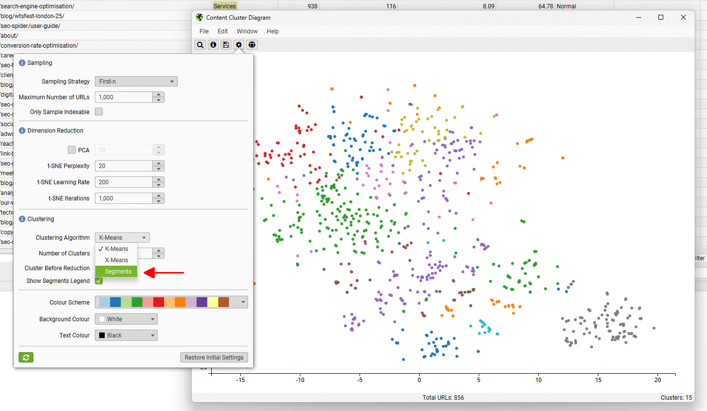 Segments in Content Cluster Diagram