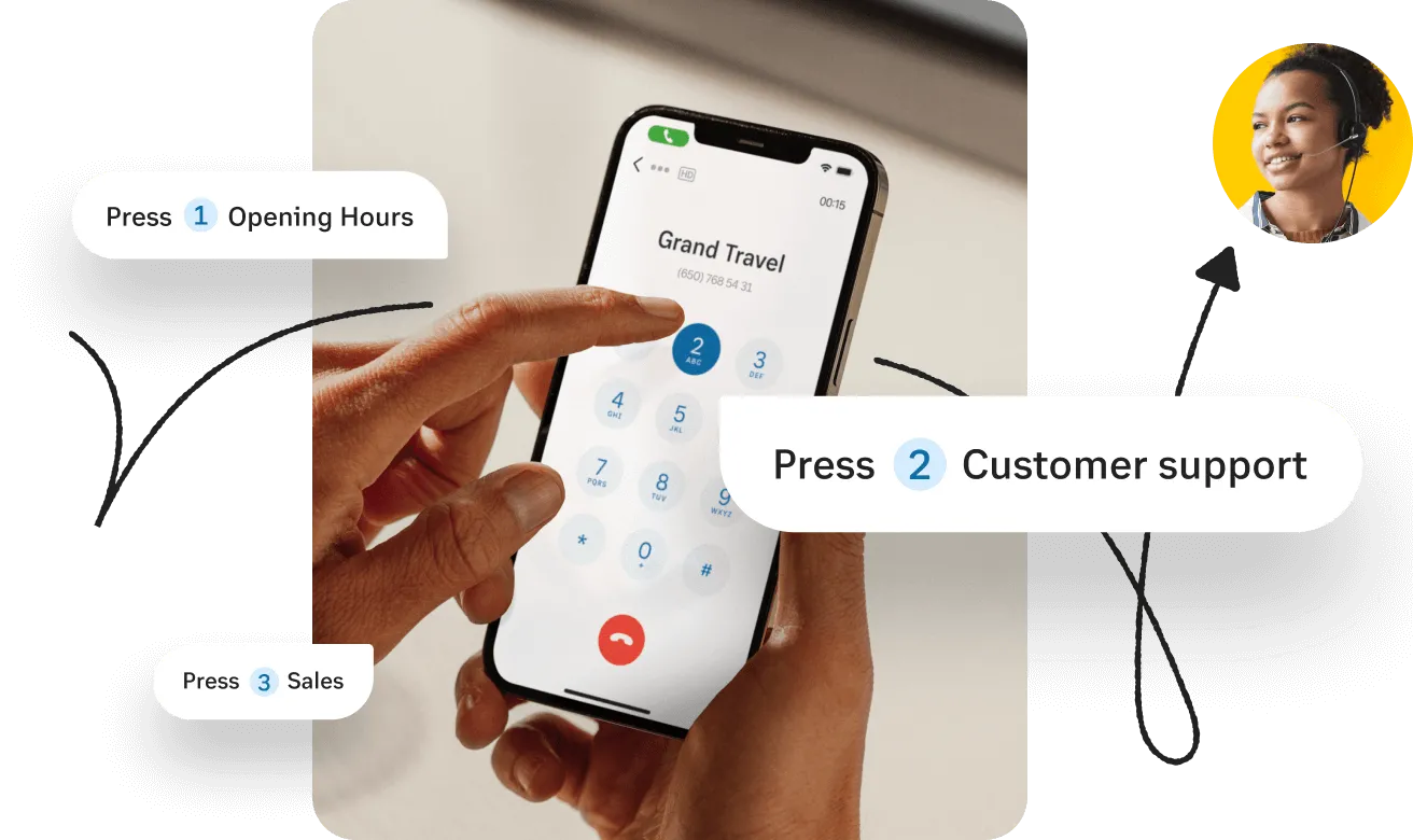 Un teclado de marcación pasando por la función IVR de RingCentral Contact Center