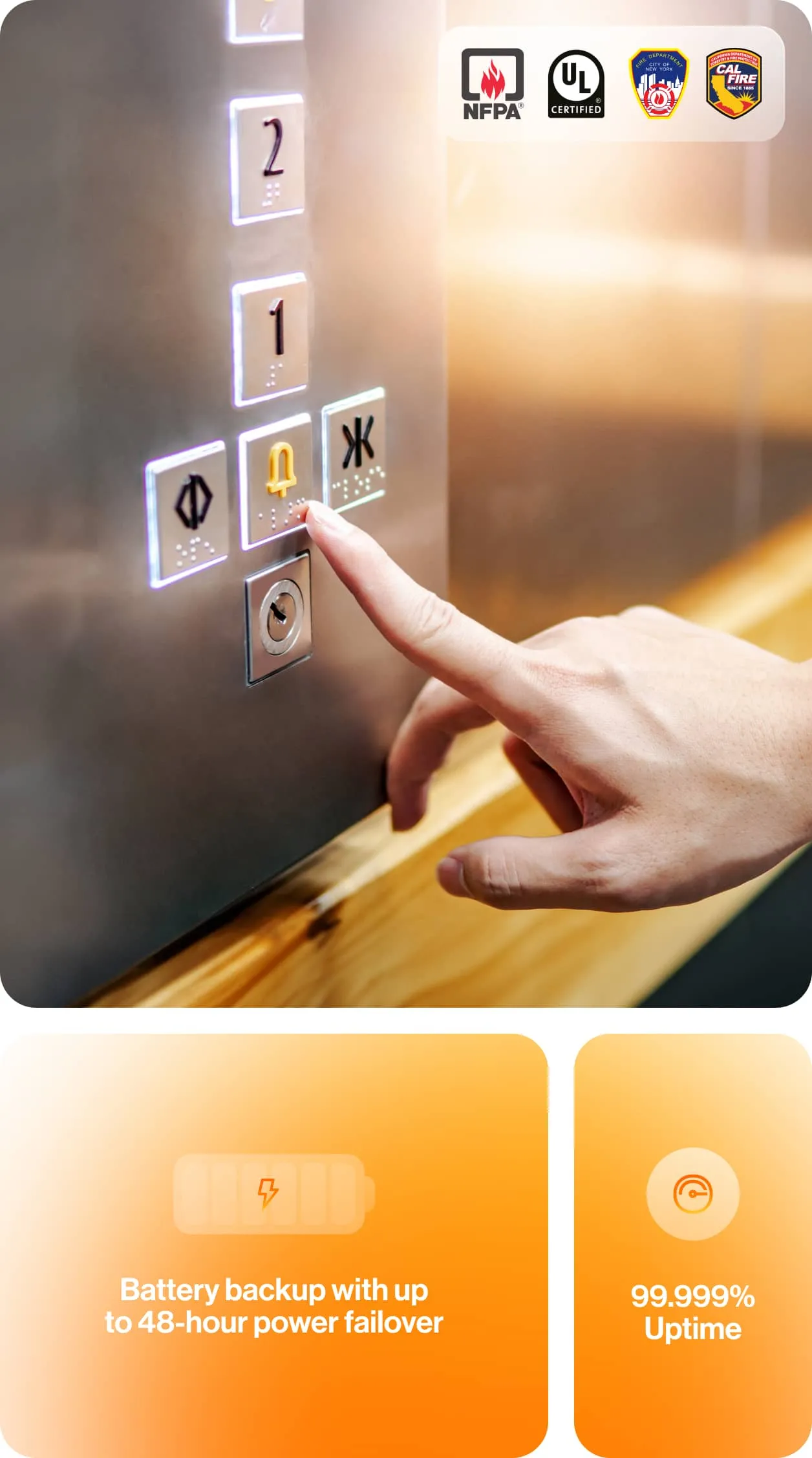 Alarm bell button being pressed with an insert of the logos of UL, NFPA 72, MFVN and California Fire Marshal standards with RingCentral's 48-hour battery backup with 99.999% SLA uptime guarantee