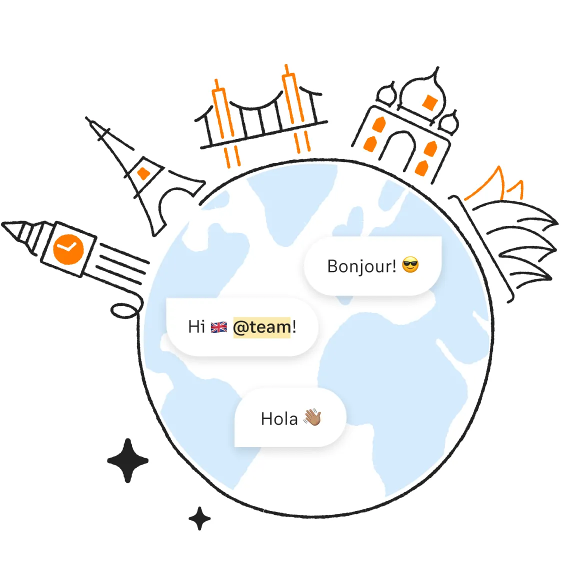 An illustration of a globe with the different global landmarks