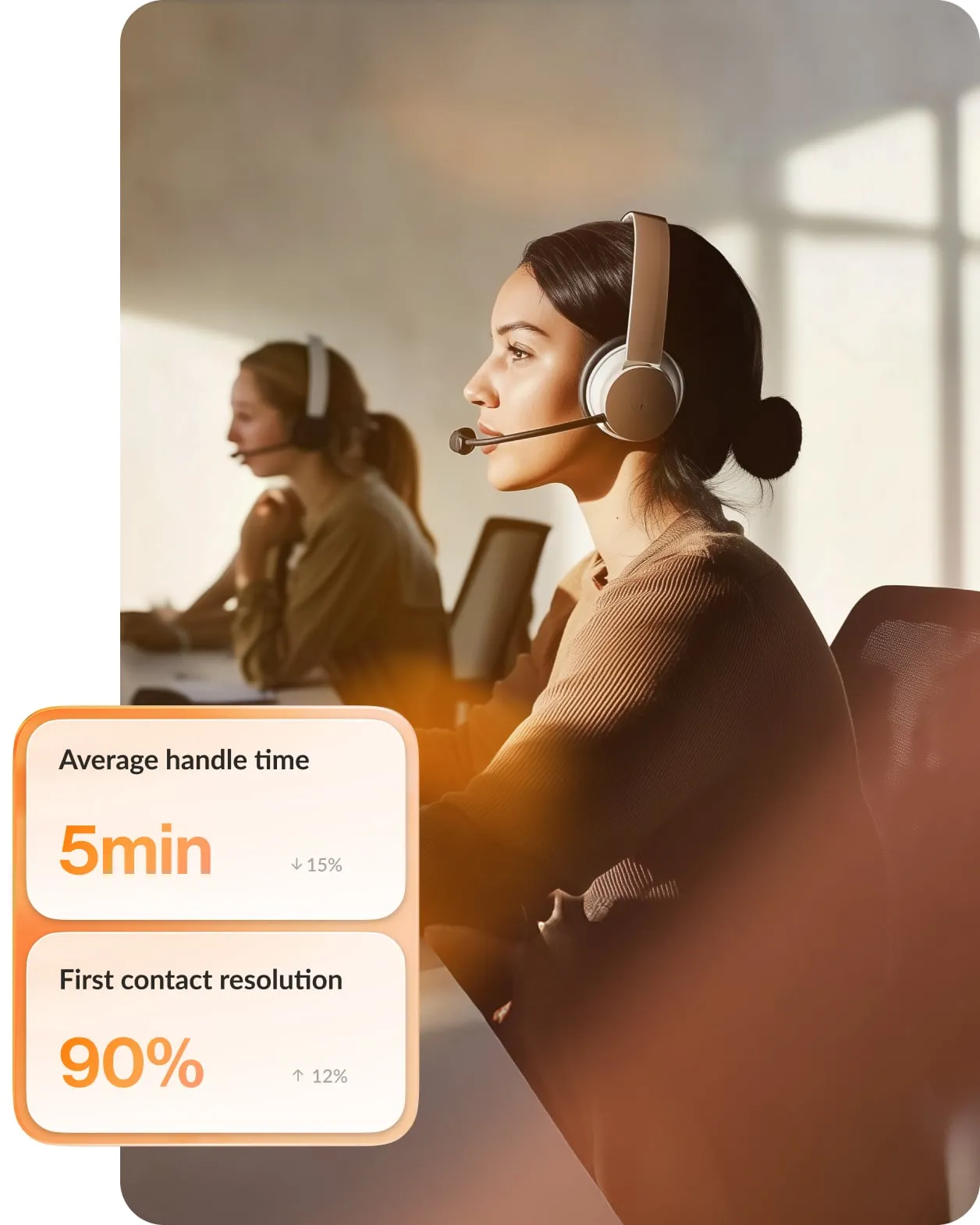 In-office employees reviewing average handle time and first contact resolution statistics in the RingCX app