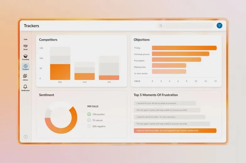 Video: Introducing RingSense for Sales