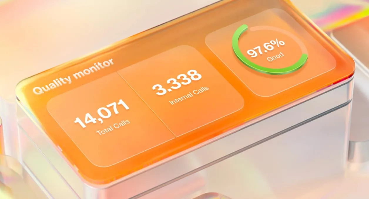 An image of RingCentral's quality monitor dashboard