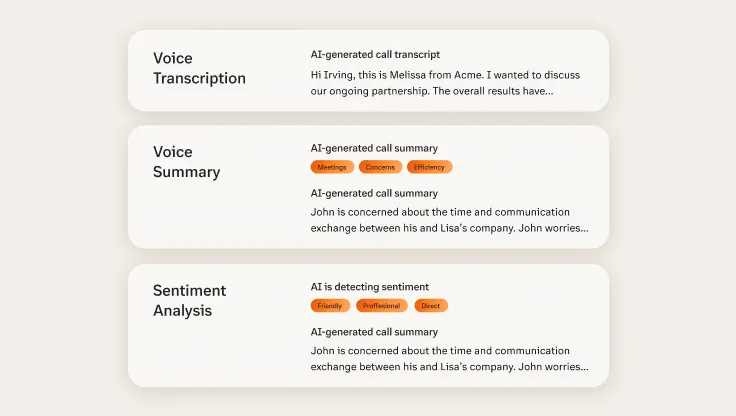 The features of RingSense AI such as voice transcription, voice summary and sentiment analysis